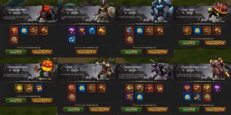 The resources comes from the Legendary or Epic <b>Event</b> Boss Chests. . Evony garuda event